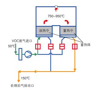 圖片關(guān)鍵詞