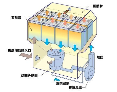 圖片關(guān)鍵詞