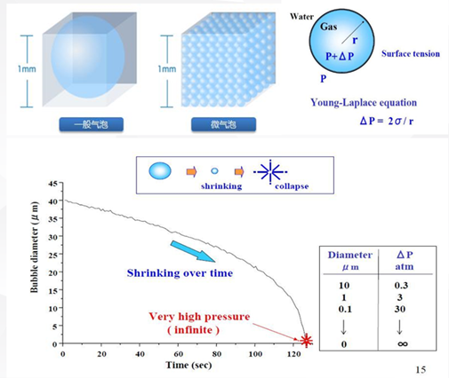 1605495231298790.png image.png