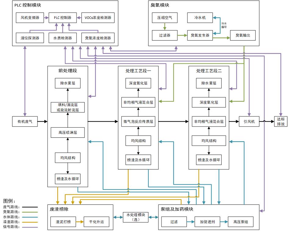 圖片關(guān)鍵詞